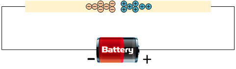 Capacitance