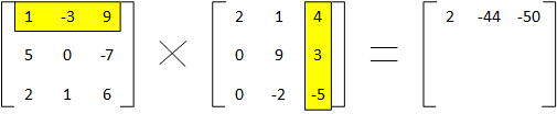 matrix multiplication