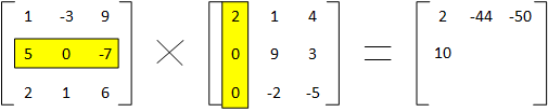 matrix multiplication