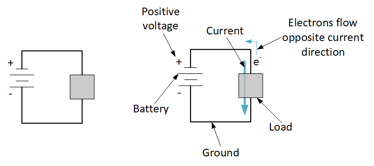 circuit